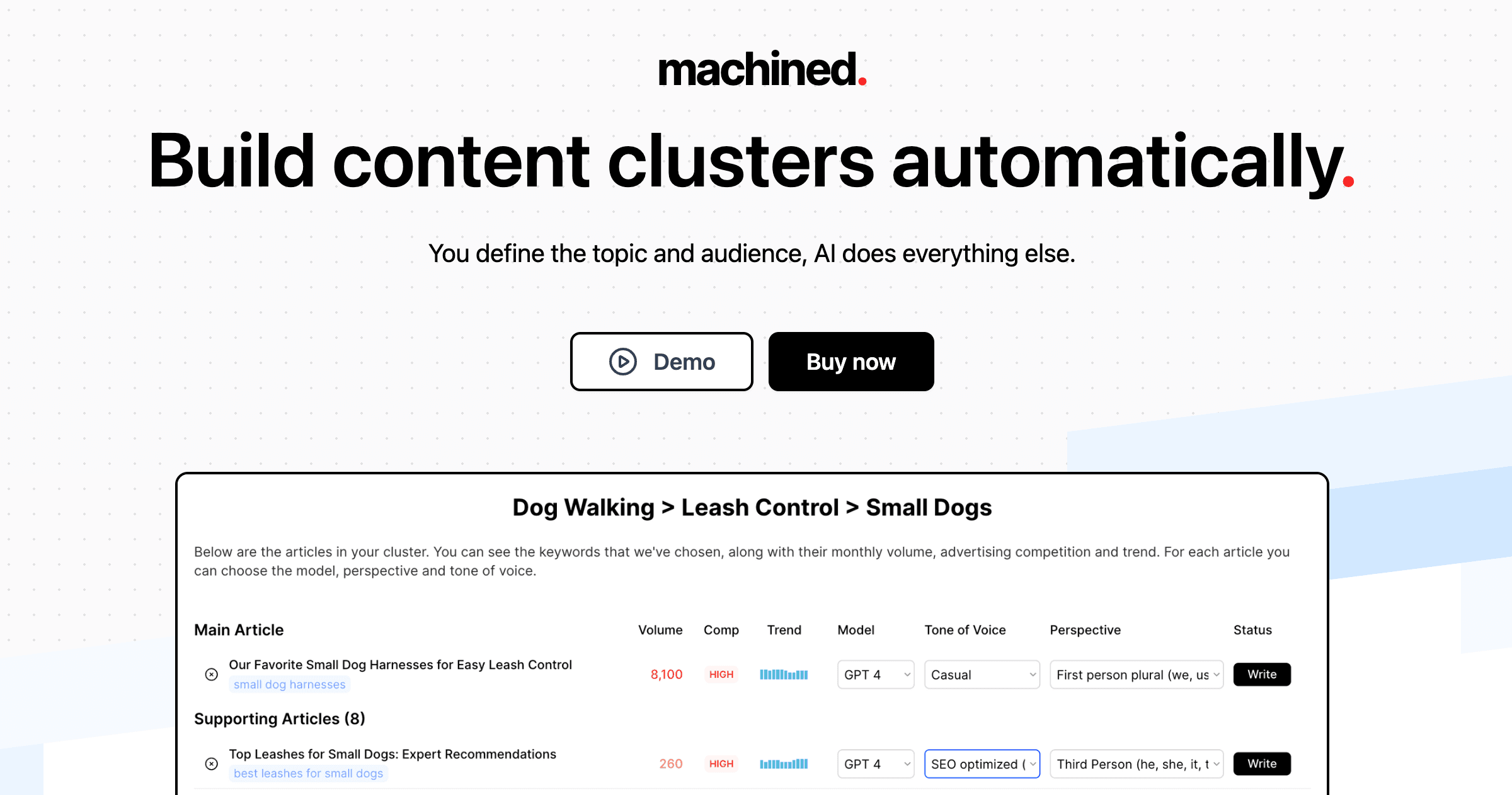 Machined.ai